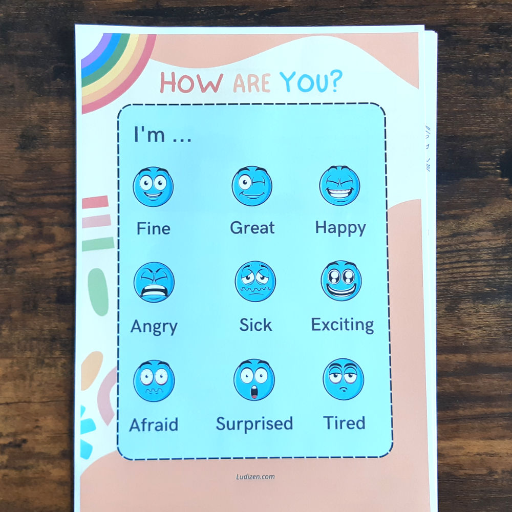 how-are-you Exercices gratuits anglais. Affiche sur les émotions.